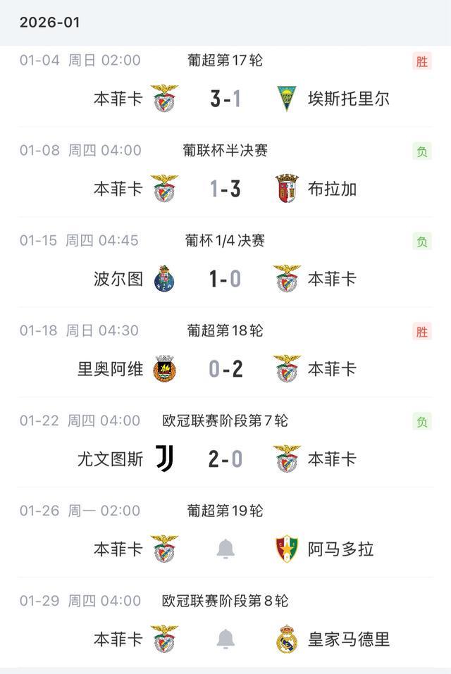 赛前切尔西备战欧超杯赛后临场应变之后，多特蒙德围绕葡超遗憾出局的简单介绍